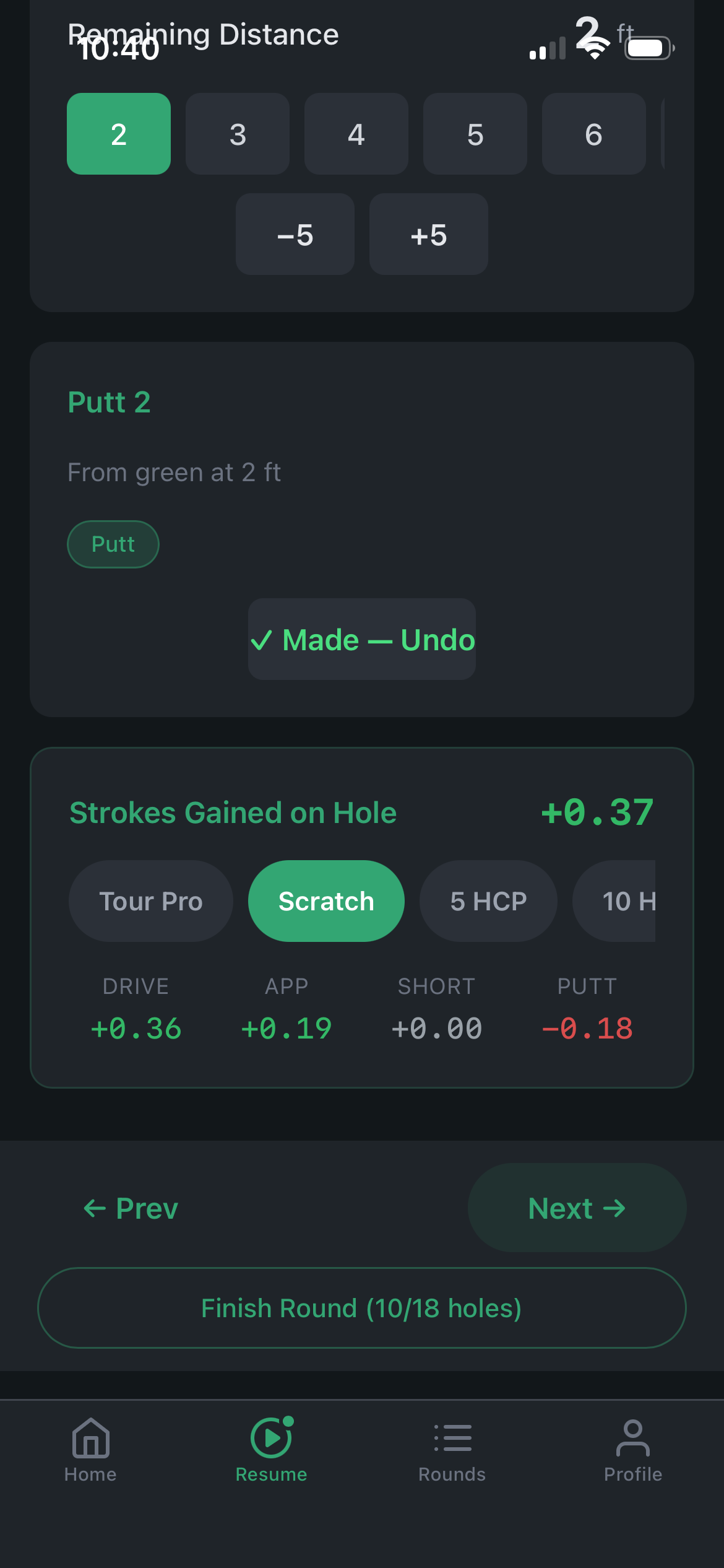 Strokes gained on the hole with benchmark comparison